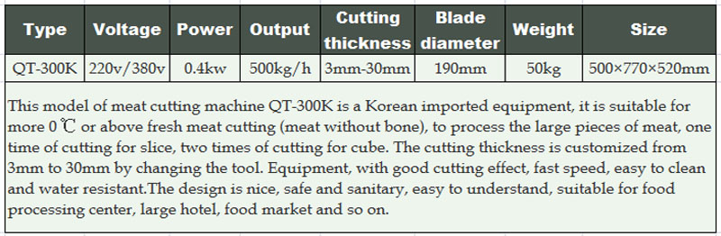 Shenghui machine &agrave; couper la viande &agrave; vendre