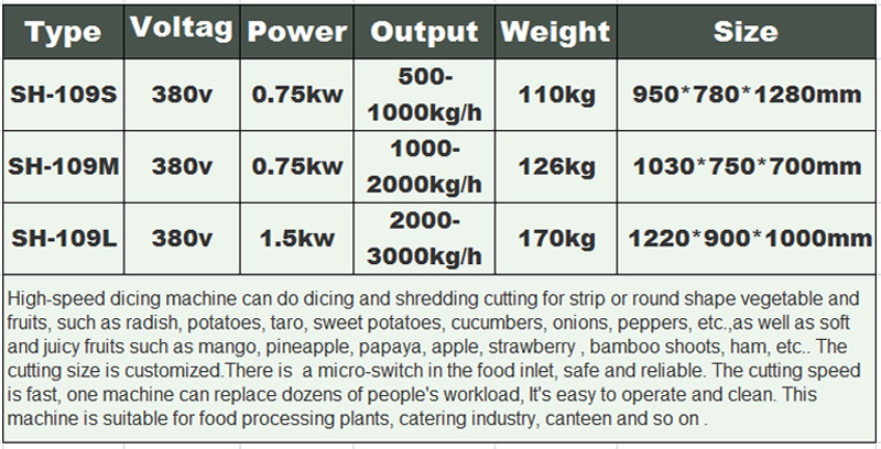 trancheur de l&eacute;gumes 3