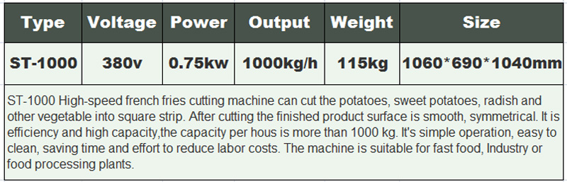 hachoir &agrave; l&eacute;gumes &eacute;lectrique et trancheuse 2