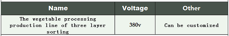 La ligne de production de l&eacute;gumes du tri en trois couches