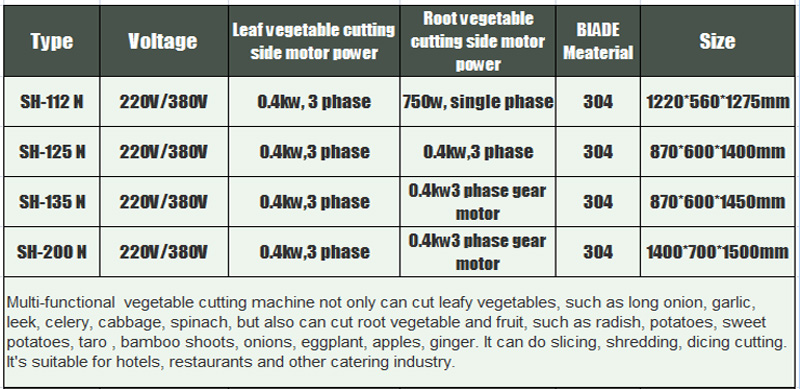 trancheur de concombre 2