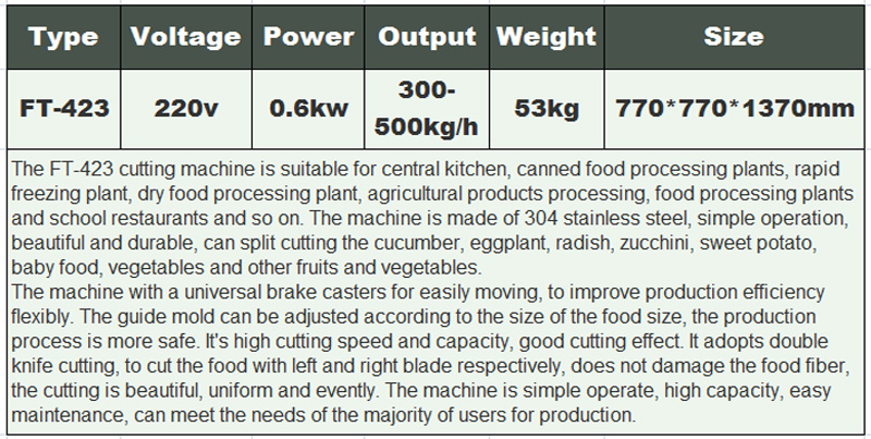 trancheur de l&eacute;gumes 2