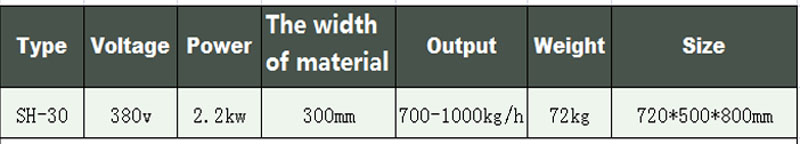 machine de d&eacute;coupe de viande et d'os machine de d&eacute;coupe d'os &agrave; 2 aliments pour machine