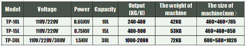 &eacute;plucheur de carottes &eacute;plucheuse &agrave; 2 pommes de terre