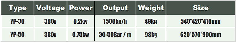 machine &agrave; d&eacute;pecer les poissons skinner 2-food machine-shenghui-fish
