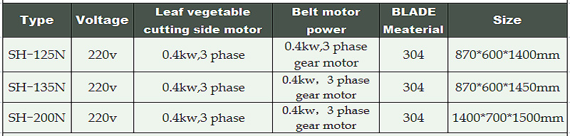 prix de coupe de l&eacute;gumes 1-machine de traitement de l&eacute;gumes