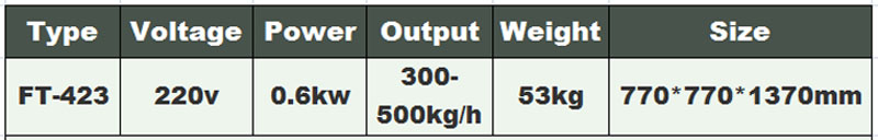 Carotte automatique tomate l&eacute;gumes coupe outils-machine alimentaire-machine de d&eacute;coupe de l&eacute;gumes