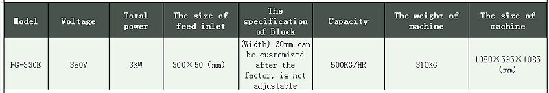 viande congel&eacute;e a vu machine &agrave; d&eacute;couper les os &agrave; 2 aliments