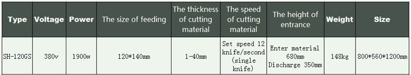 instruments de coupe d'os (2)